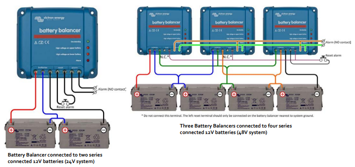 Battery Balancer - Multiple Connector – STEP Building Supplies