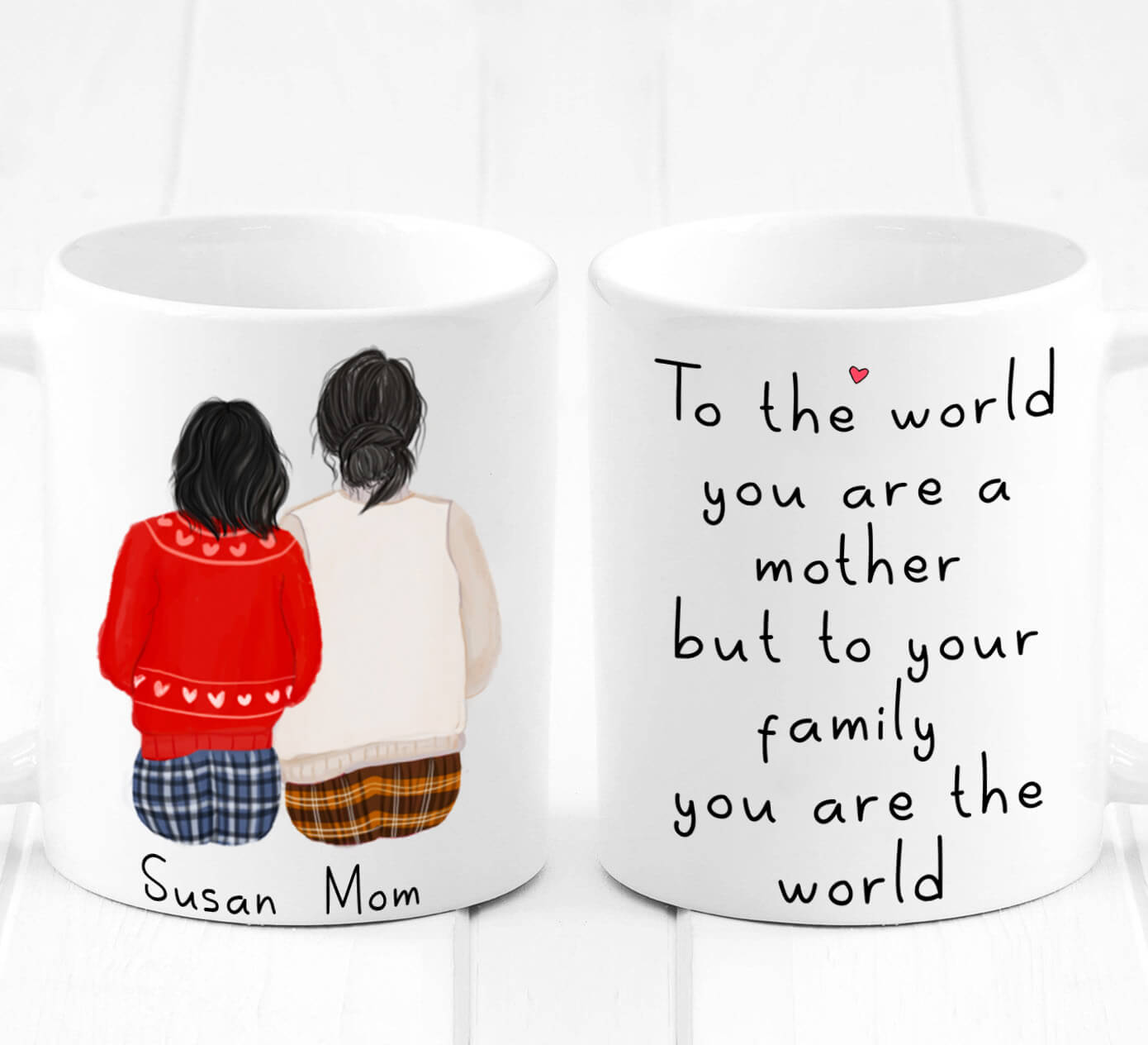 Gift For Mom From Daughter Son To The World You Are A Mom - Temu