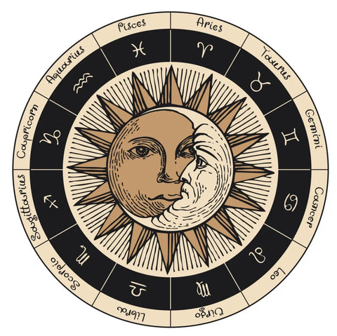 Zodiac Chart