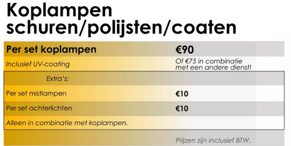 Lampen polijsten prijs