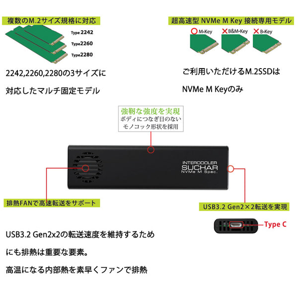 AREA M.2 NVMe SSDケース USB3.2 Gen2x2 冷却ボディ排熱FAN内蔵 NVMe M