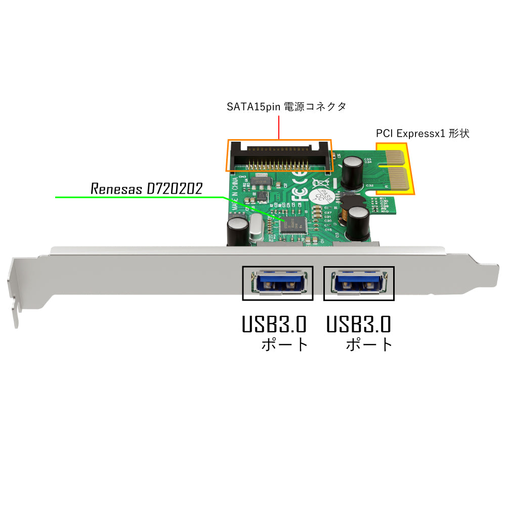 hp renesas usb 3.0 driver