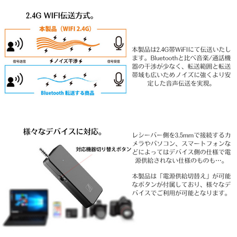 エアリア 2.4G WIFI ワイヤレスマイク&レシーバー 最大20mの離れた