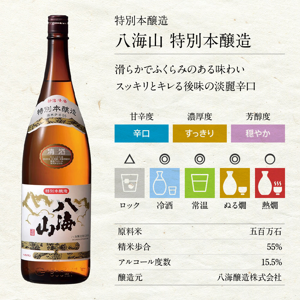 日本酒飲み比べセット 1800ml 4本 1804B（送料込） 雪中梅 八海山 久保田 越乃寒梅 | 新潟上越 地酒の店 かじや