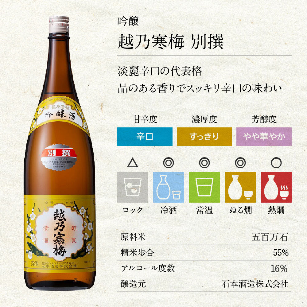 消費税無し 日本酒セット 八海山 越乃寒梅 久保田 thecarestaff.com