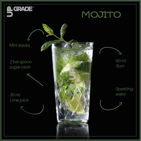 Mojito ricetta cocktail