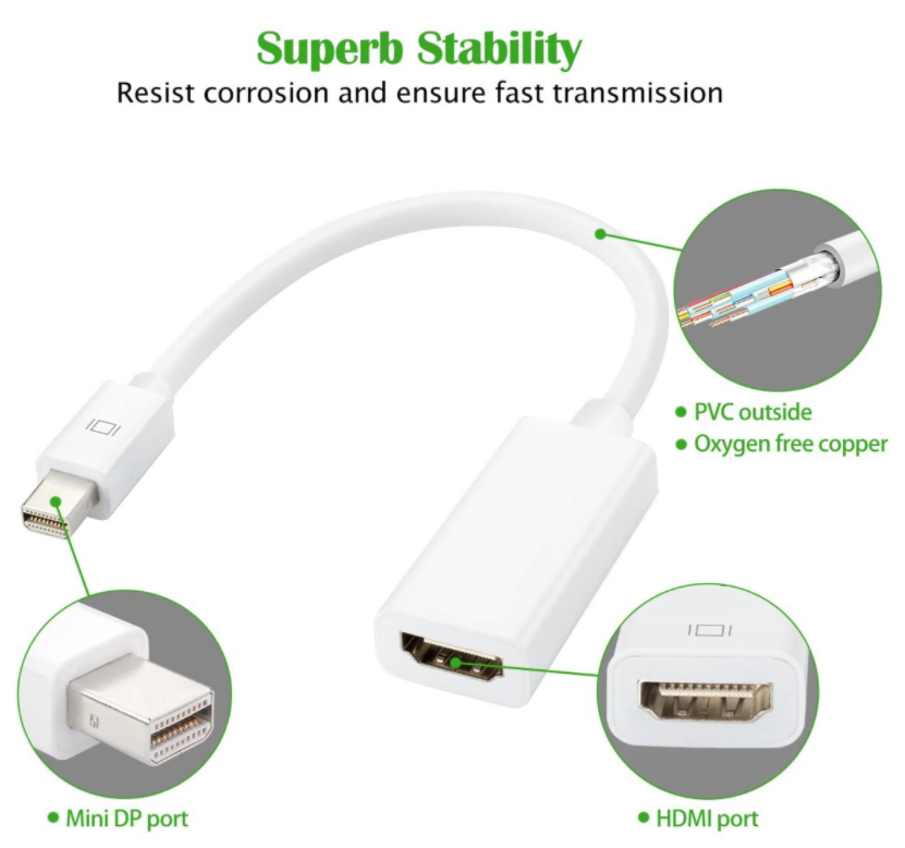 female thunderbolt to hdmi adapter