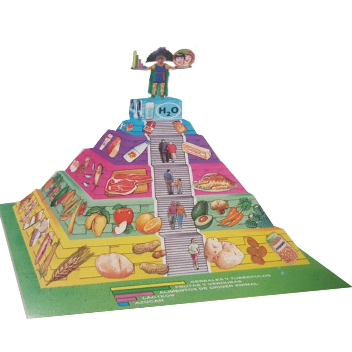 Maqueta Para Armar Doble Carta Piramide Alimenticia 61 Sun Rise— Farmacia Santa Fe 9613