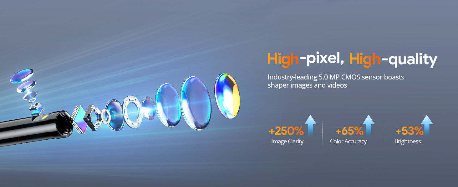 Le capteur d'image de 5,0 mégapixels à la pointe de l'industrie produit des images et des vidéos de haute qualité pour vos inspections, surpassant de 300 % le 1080P. Vous recevrez toujours une image nette et précise avec l'endoscope DEPSTECH DS580, que vous regardiez à l'intérieur des murs, que vous inspectiez le moteur de votre voiture ou que vous inspectiez les conduits HVAC.