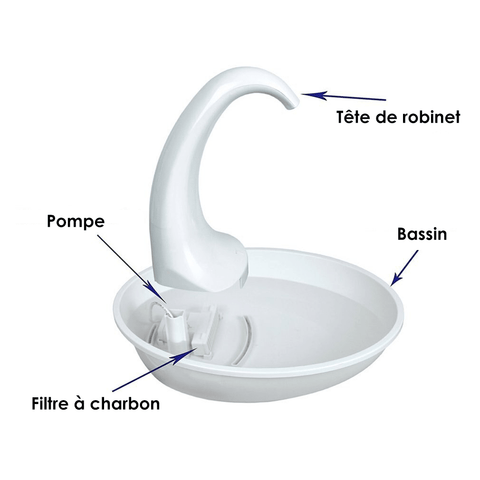 Fontaine à eau automatique pour chat , abreuvoir pour chat, fontaine à eau pour chat, distributeur d'eau chat, sain, élégant, moderne