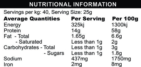 Wagyu Beef Biltong - Nutritional Information