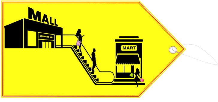 Mall to Mart Connected