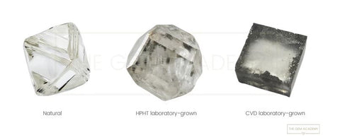 The crystals of natural, HPHT and CVD laboratory-grown diamonds.