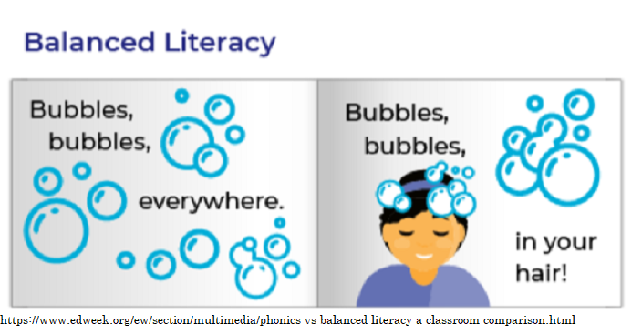 balanced literacy example