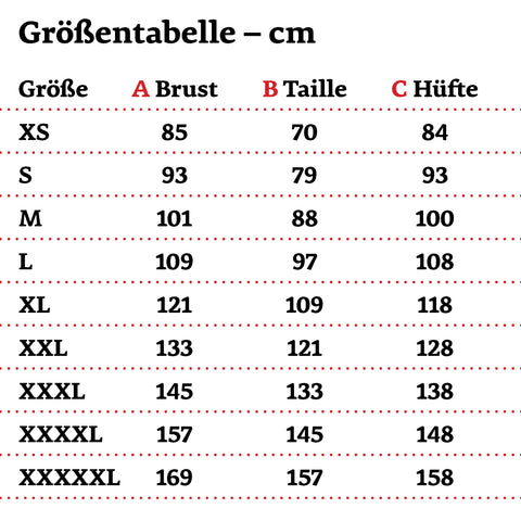 Größentabelle