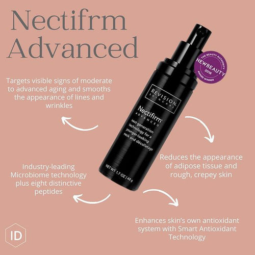 Nectifirm Advanced – Institute of Dermatologists