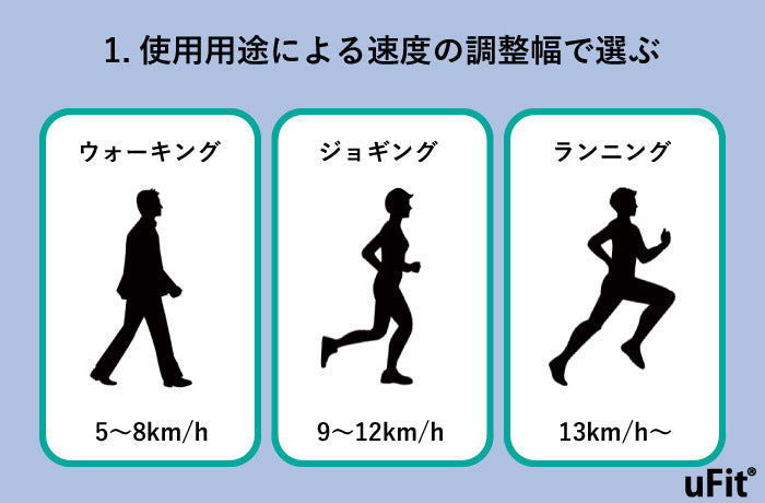 ランニングマシン　使用用途による速度の調整幅で選ぶ