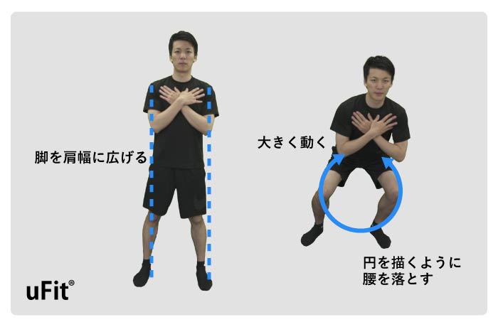 スクワットサークル