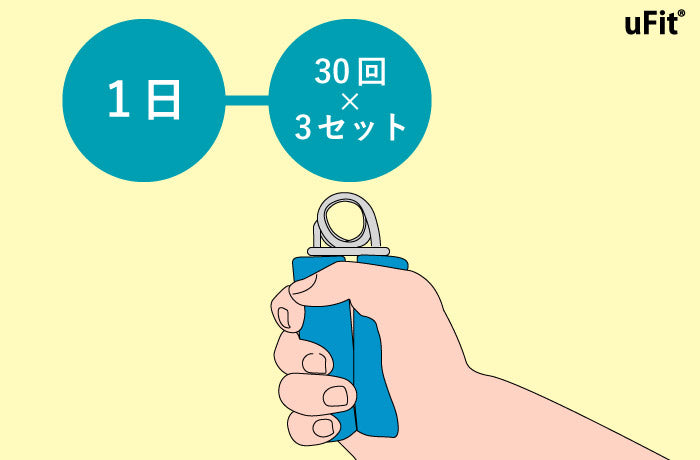 初心者におすすめの使い方