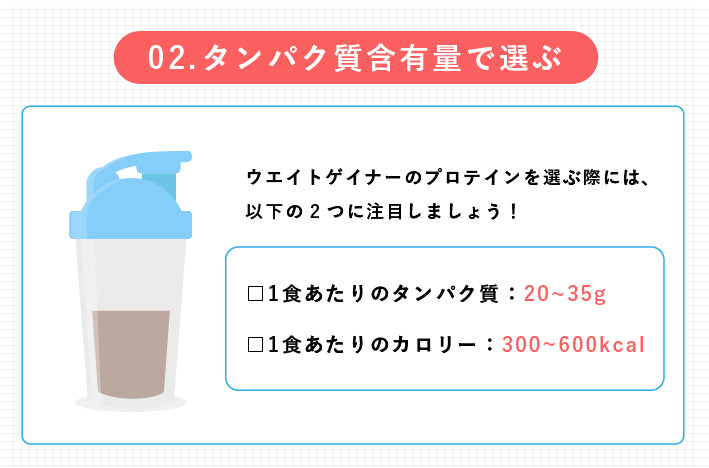 ウエイトゲイナー　選び方　タンパク質含有量