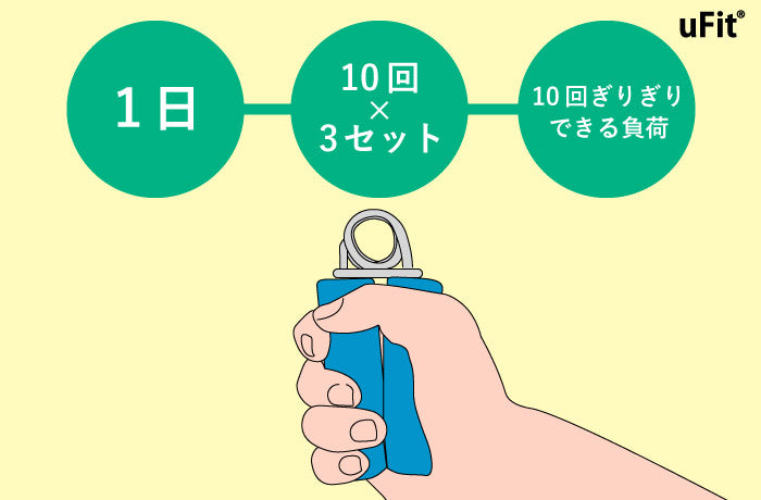 前腕を太くする使い方