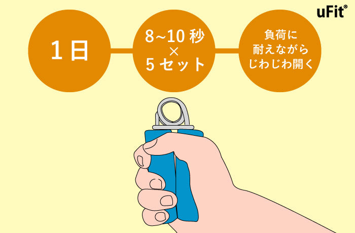 ホールド力を高める使い方