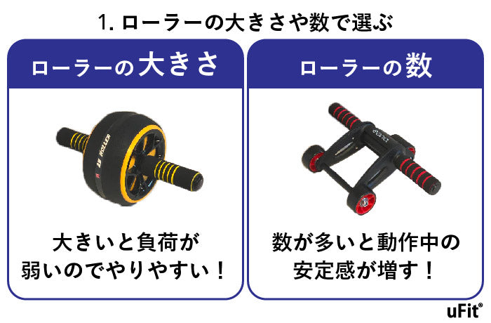 腹筋ローラーの選び方　ローラーの大きさや数