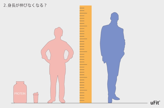 2.身長が伸びなくなる？