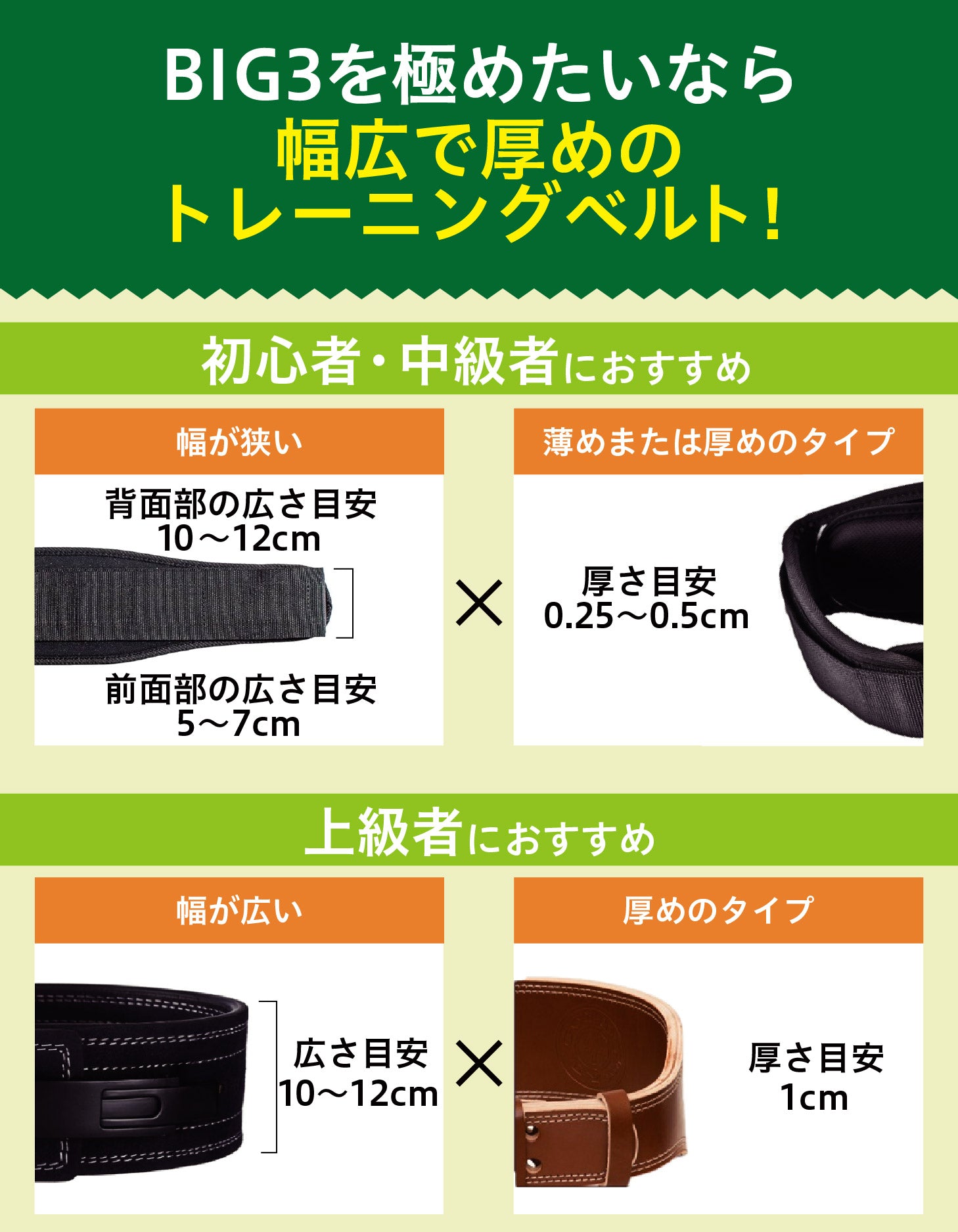 トレーニングベルト　おすすめ　3.BIG3を極めたいなら厚手のトレーニングベルトを選ぼう