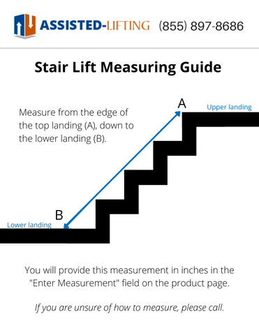 Stair Lift Measuring Guide