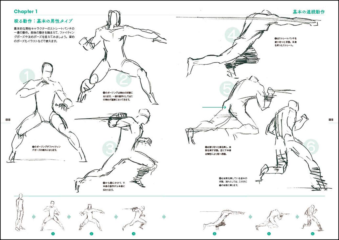 Junichi Hayama Animator S Sketch Collection Of Moving Person Sketches Battle Character Edition Japanese Book Store