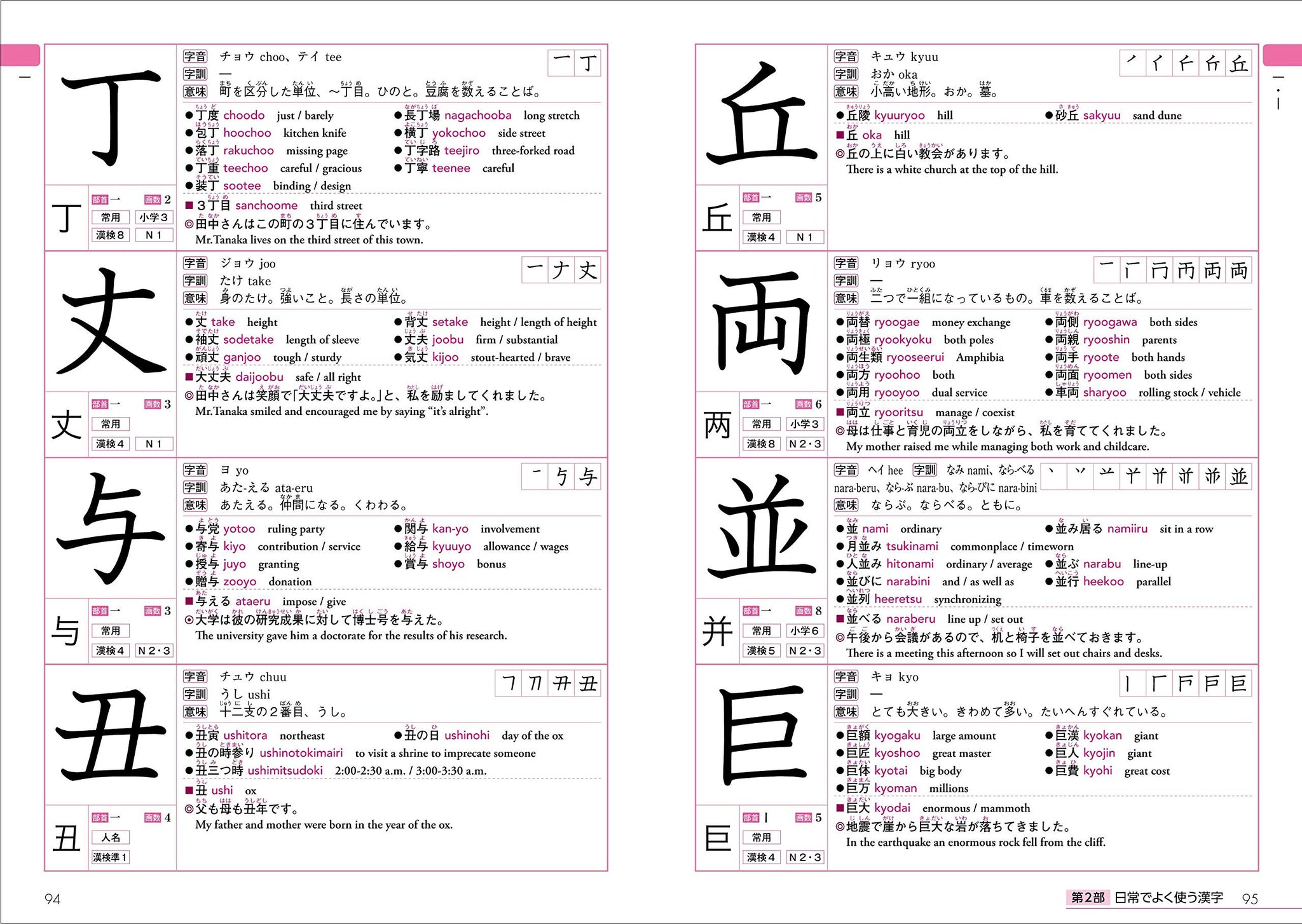 Kanji Dictionary For Foreigners Learning Japanese 2500 Japanese Book Store