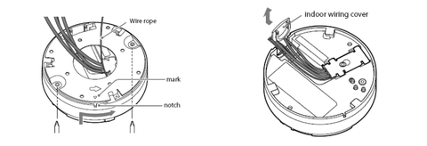 Two ways of wiring - Aukoo Vision