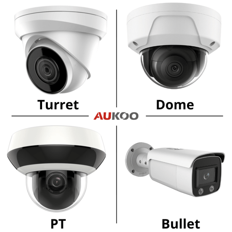 Turret Dome PT Turret comparison - Aukoo Vision
