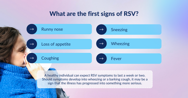 Young woman blows into a facial tissue. She appears ill. Text reads: What are the first signs of RSV? Respiratory syncytial virus infection symptoms include: Runny nose, sneezing, loss of appetite, wheezing, coughing, and fever.