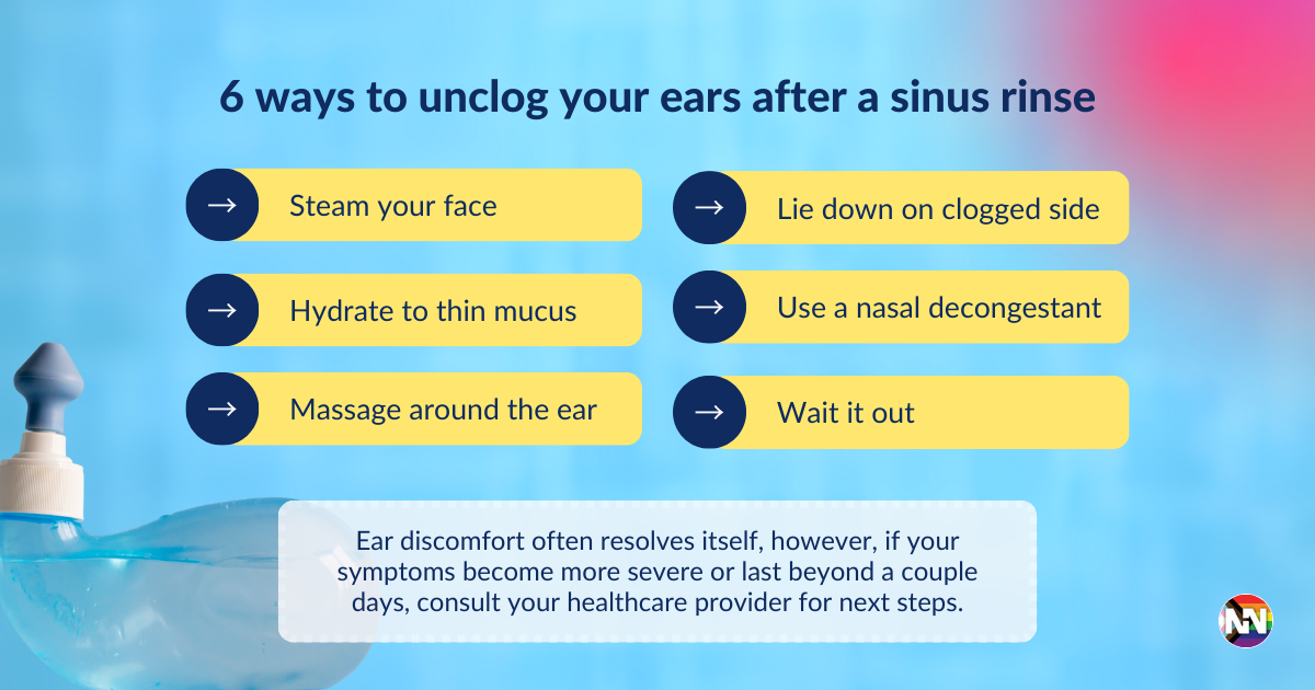 Informative graphic listing six methods to relieve ear blockage following a sinus rinse, with tips such as steaming the face, hydration, using a nasal decongestant, and other techniques, accompanied by a note on consulting healthcare providers if symptoms persist.