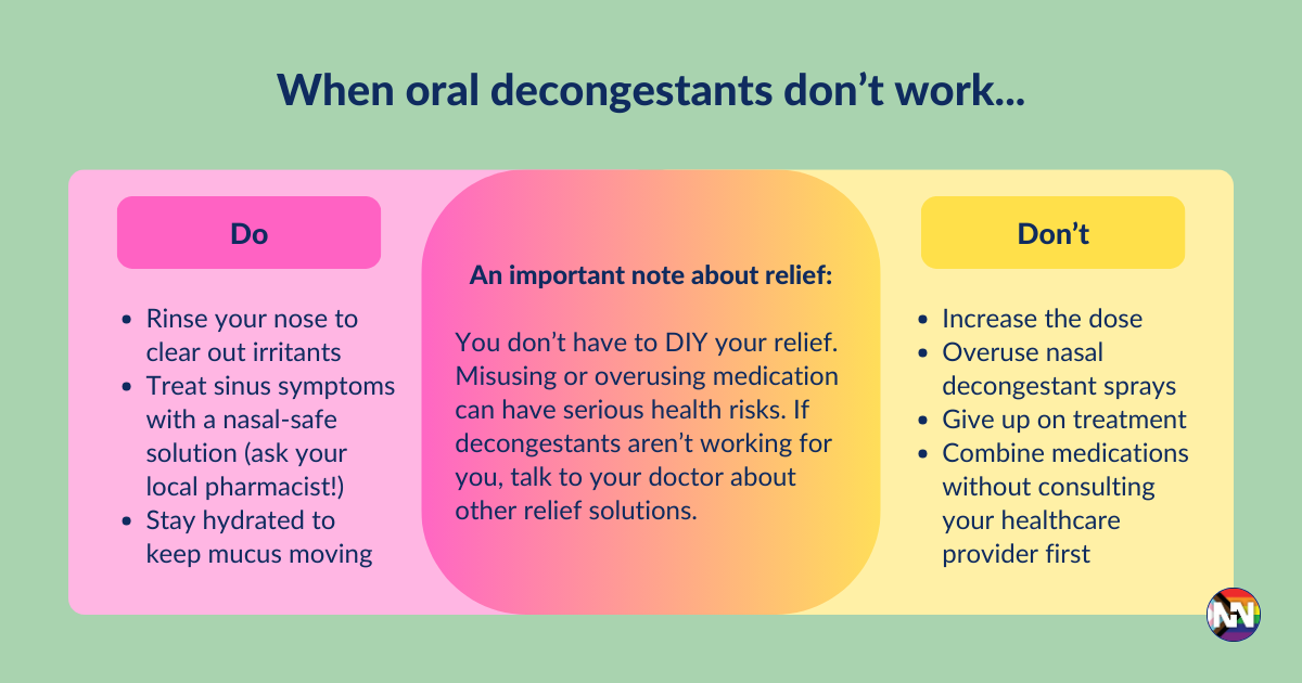 'Dos and Don'ts of Oral Decongestants.' Learn proper usage and precautions for effective nasal congestion relief.