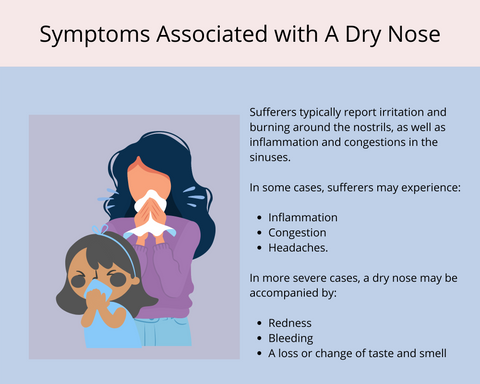 Dry Nose Symptoms