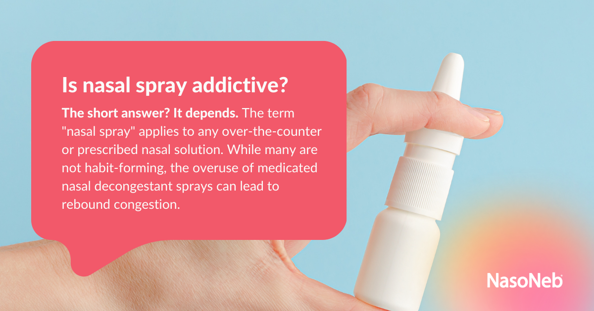 Hand holds an unlabelled nasal spray bottle. Text reads: Is nasal spray addictive? The short answer? It depends. The term nasal spray applies to any over-the-counter or prescribed nasal solution. While many are not habit-forming, the overuse of medicated nasal decongestant sprays can lead to rebound congestion.