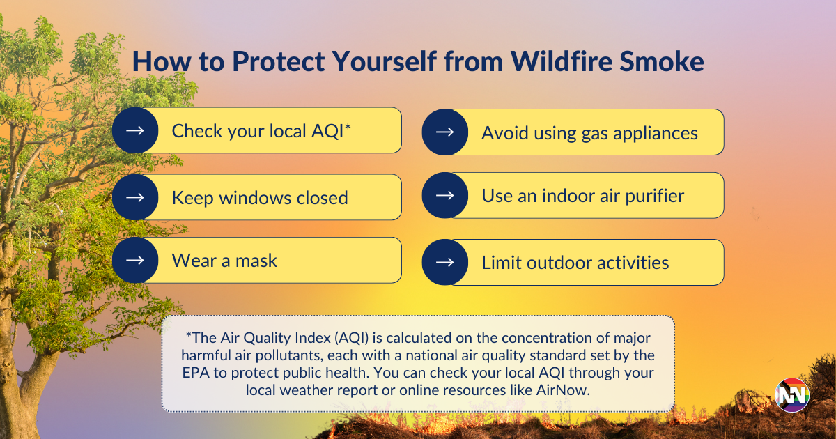 How to Protect Yourself from Wildfire Smoke: Check your local AQI, Avoid using gas appliances, Keep windows closed, Use an indoor air purifier, Wear a mask, Limit outdoor activities