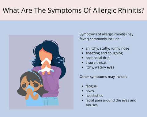 What Are The Symptoms Of Allergic Rhinitis?