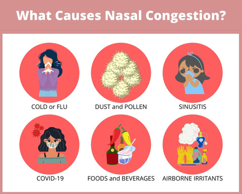 What Causes Nasal Congestion