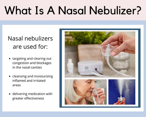 What Is A Nasal Nebulizer?