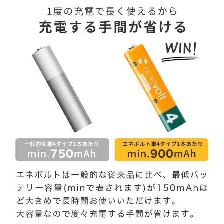 公式 | 充電池 enevolt エネボルト 950mAh ニッケル水素充電池 充電式電池 | by3R（バイスリーアール） – スリーアール プラザ