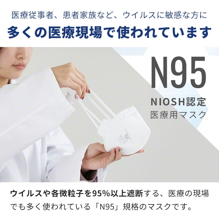 マスク 医療用 N95 Niosh認証 枚入り 折り畳み型 ホワイト 在庫有 14時までのご注文は当日出荷 土日祝除く By3r 旧ココロミクラブ本店