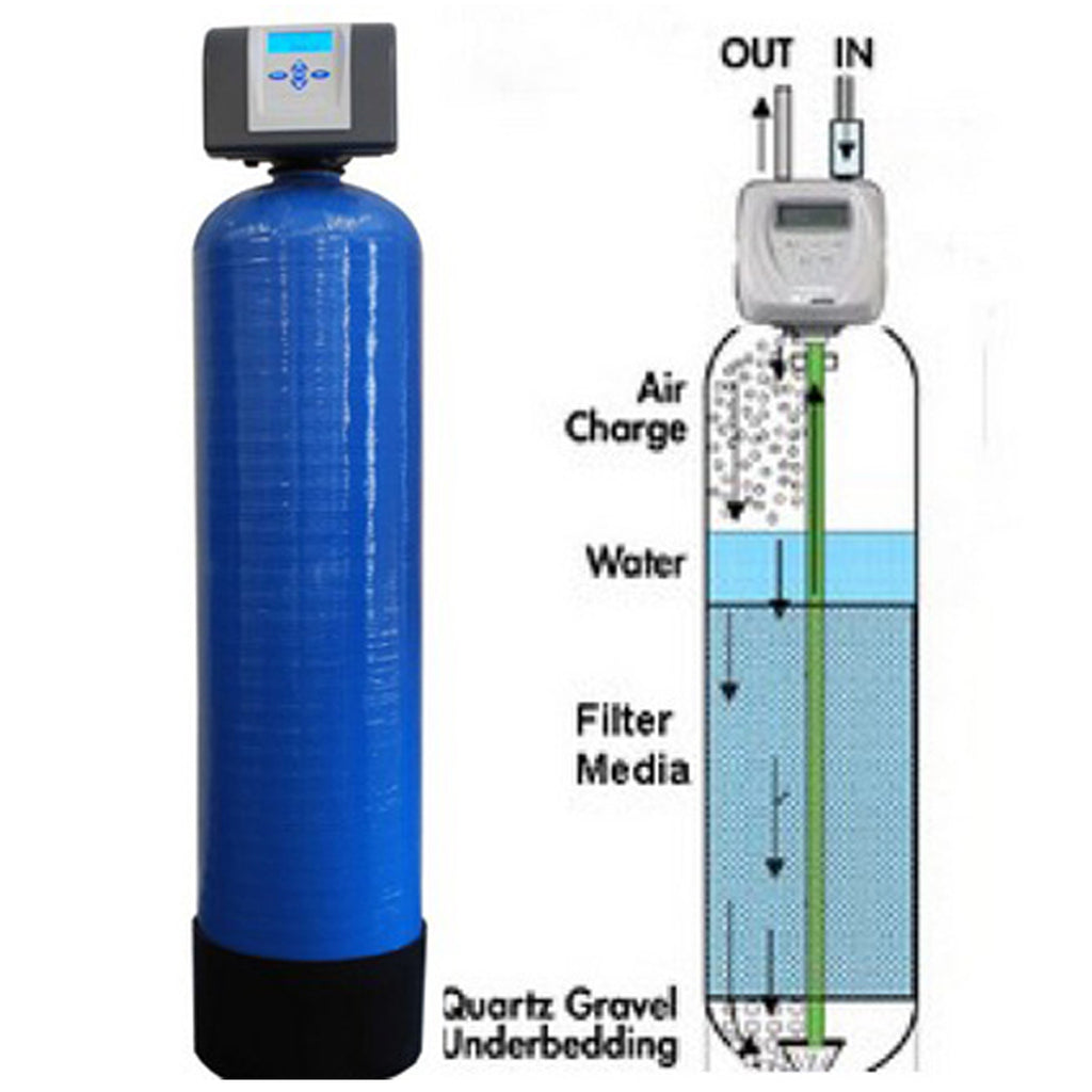Iron and Manganese Removal Filter