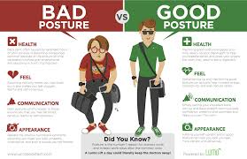 bad vs good posture