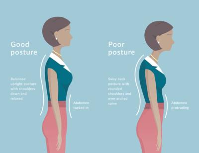 great posture