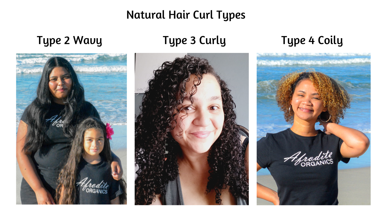 Different Types Of Curls  Curly Hair Type Guide