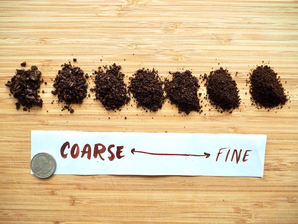 coffee grind chart